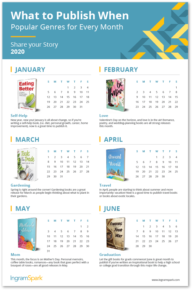 What to Publish When Calendar